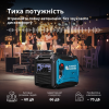 Інверторний генератор Konner&Sohnen KS 4000iE S