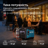 Гібридний інверторний генератор Konner&Sohnen KS 4000iEG S
