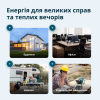 Гібридний інверторний генератор Konner&Sohnen KS 4000iEG S