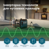 Гібридний інверторний генератор Konner&Sohnen KS 4000iEG S
