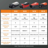 Автономный дизельный обогреватель MaXpeedingRods MXR-1FA (2 кВт)