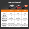 Автономний дизельний обігрівач MaXpeedingRods MXR-1F (5 кВт)