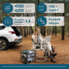 Інверторний генератор Konner&Sohnen KS 4500i
