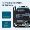 Гібридний інверторний генератор Konner&Sohnen KS 4500iG