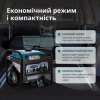 Гібридний інверторний генератор Konner&Sohnen KS 4500iG