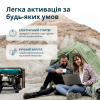Інверторний генератор Konner&Sohnen KS 6500iE