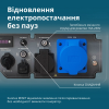 Інверторний генератор Konner&Sohnen KS 6500iE