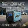 Інверторний генератор Konner&Sohnen KS 9500iE S ATSR