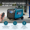 Інверторний генератор Konner&Sohnen KS 9500iE S ATSR