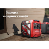 Інверторний генератор MaXpeedingRods MXR6000GT
