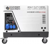 Інверторний дизельний генератор Konner&Sohnen KS 6500iDE S ATSR