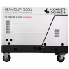 Інверторний дизельний генератор Konner&Sohnen KS 6500iDE S ATSR