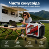 Інверторний генератор MaXpeedingRods MXR2400GT