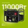 Інверторний генератор Konner&Sohnen KSB 110iE-1/3