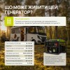 Інверторний генератор Konner&Sohnen KSB 110iE-1/3