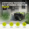Інверторний генератор Konner&Sohnen KSB 55i
