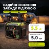 Інверторний генератор Konner&Sohnen KSB 55i