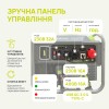 Інверторний генератор Konner&Sohnen KSB 80iE-1/3
