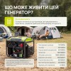 Інверторний генератор Konner&Sohnen KSB 80iE-1/3