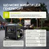 Інверторний генератор Konner&Sohnen KSB 38i