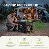 Інверторний генератор Konner&Sohnen KSB 38i