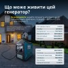 Двопаливний інверторний генератор Konner&Sohnen KS 3000iG S
