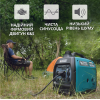 Інверторний генератор Konner&Sohnen KS 3100i S