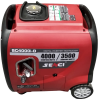 Інверторний генератор SENCI SC4000i-O