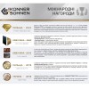 Тример електричний Konner&Sohnen KS BCT-1400