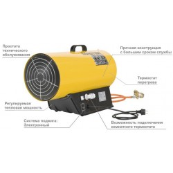 Газовий нагрівач повітря Master BLP 73 ET