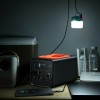 Зарядна станція Choetech BS002-EU-BK (299 Вт·год / 300 Вт)