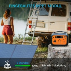 Зарядна станція OUKITEL P501E (505 Вт·год / 500 Вт)