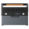 Портативна зарядна станція ALLPOWERS S1500 (1092 Вт·год / 1500 Вт)