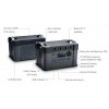 Портативна зарядна станція ALLPOWERS S2000 PRO (1500 Вт·час / 4000 Вт)