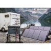 Портативна зарядна станція ALLPOWERS S2000 PRO (1500 Вт·час / 4000 Вт)