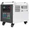 Зарядна станція Konner&Sohnen KS 2500PS (2560 Вт·год / 2500 Вт)
