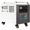 Зарядна станція Konner&Sohnen KS 2500PS (2560 Вт·год / 2500 Вт)