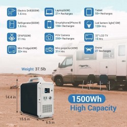 Зарядна станція Bluetti EB150 Black (1500 Вт·год / 1000 Вт)