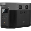 Набір EcoFlow Delta Max 1600 (1612 Вт·год / 2000 Вт) + two 220W Solar Panel