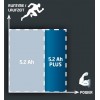 Акумулятор Einhell 18V 5,2 Ah Power-X-Change (4511437)