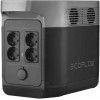 Набір EcoFlow Delta (1260 Вт·год / 1800 Вт) + two 110W Solar Panels Bundle