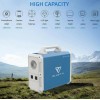 Зарядная станция Bluetti EB150 Blue (1500 Вт·год / 1000 Вт)