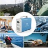 Зарядная станция Bluetti EB150 Blue (1500 Вт·год / 1000 Вт)
