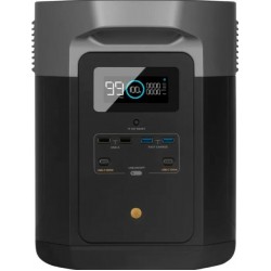 Набір EcoFlow Delta Max 1600 (1612 Вт·год / 2000 Вт) + 220W Solar Panel