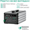 Зарядна станція Zendure SuperBase SBM600 (607 Вт·год / 600 Вт)