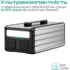 Зарядна станція Zendure SuperBase SBM600 (607 Вт·год / 600 Вт)