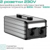 Зарядна станція Zendure SuperBase SBM600 (607 Вт·год / 600 Вт)