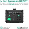 Зарядна станція Zendure SuperBase SBM600 (607 Вт·год / 600 Вт)