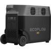 Набір EcoFlow Delta Pro (3600 Вт·год / 3600 Вт) + two 400W Solar Panel