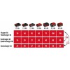 Зарядний пристрій для чотирьох акумуляторів Einhell 2x2 Power X-Quattrocharger 4А (4512102)